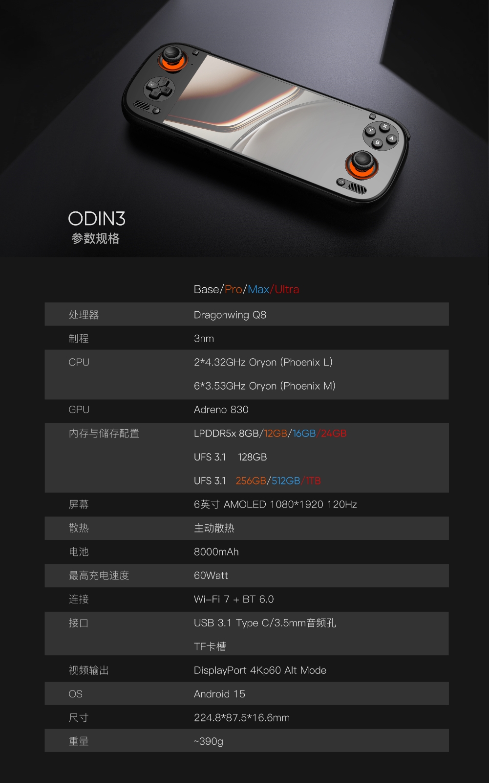 1776422579375936.jpg 奥丁3ufs3.1.jpg