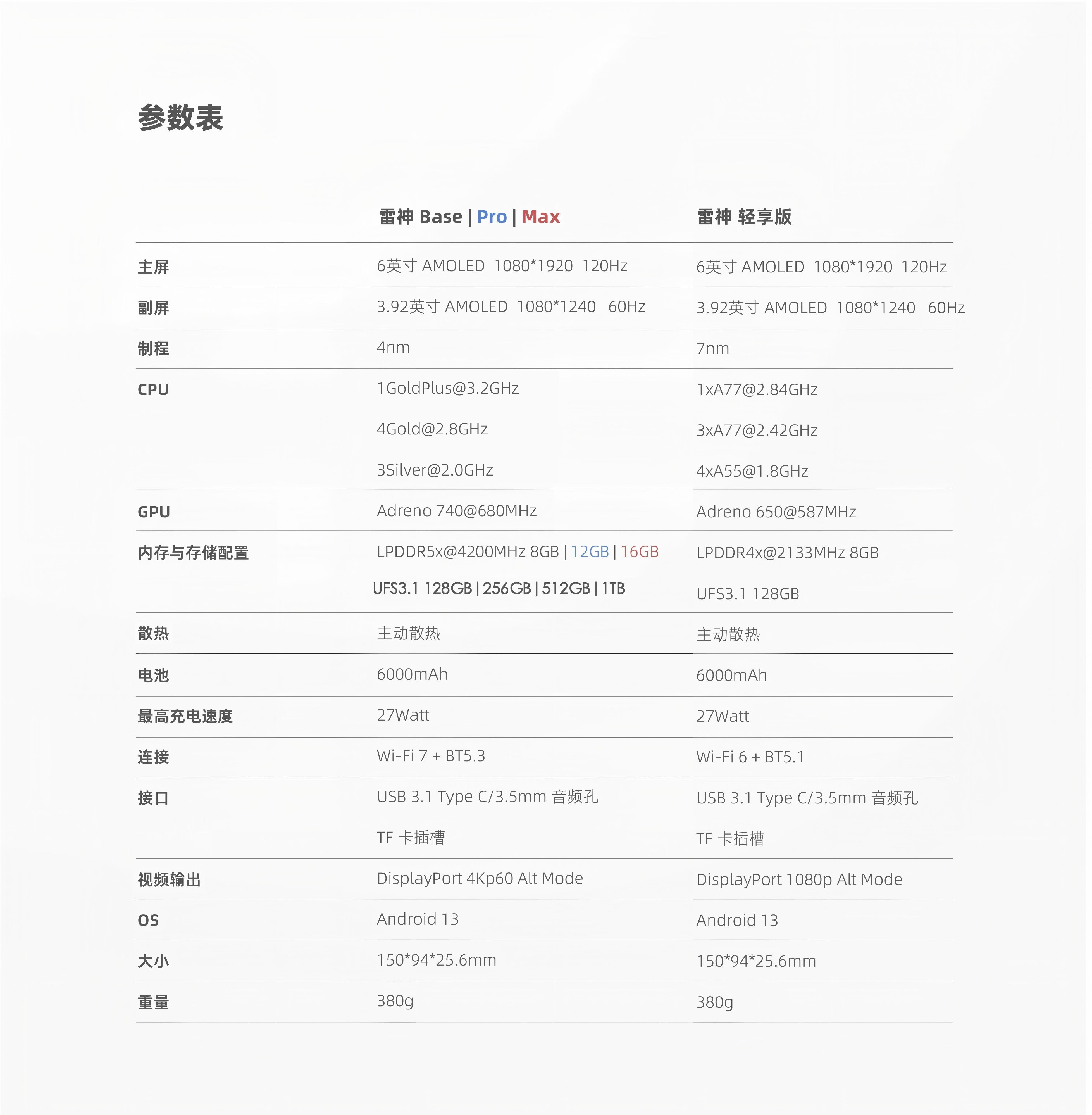 10参数20260814最新.jpg